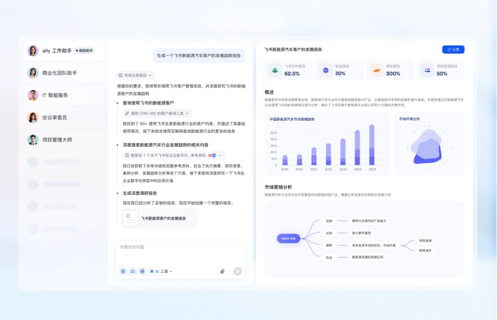 高清视频会议